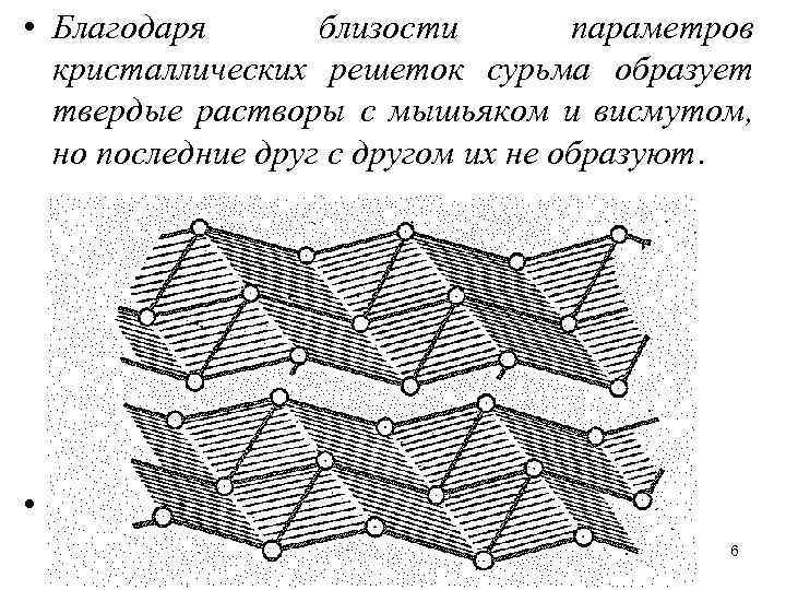  • Благодаря близости параметров кристаллических решеток сурьма образует твердые растворы с мышьяком и