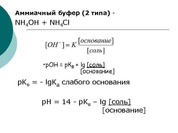 Nh4 слабое основание