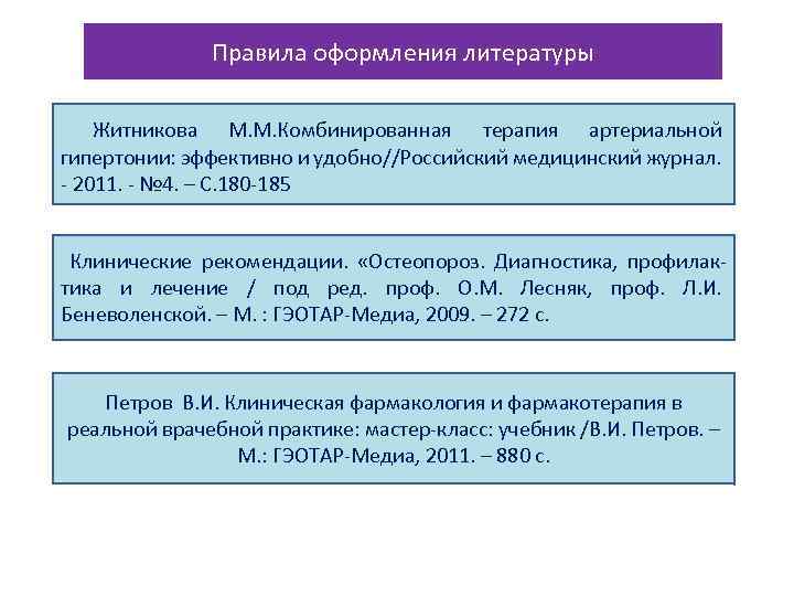 Правила оформления литературы Житникова М. М. Комбинированная терапия артериальной гипертонии: эффективно и удобно//Российский медицинский