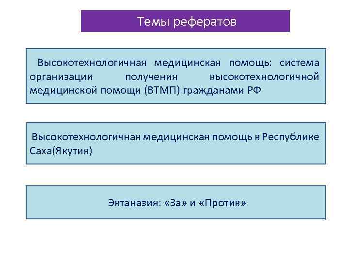 Помощь с рефератами