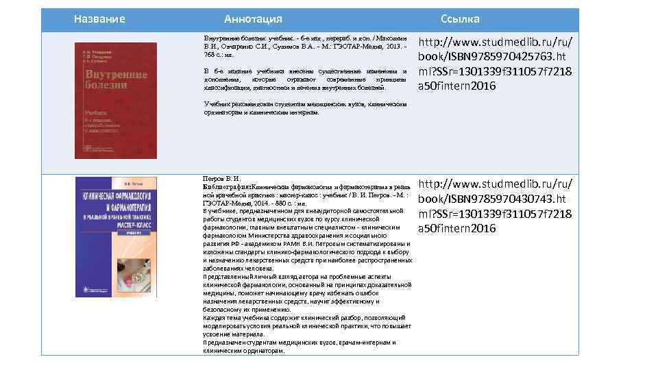  Название Аннотация Ссылка Внутренние болезни: учебник. - 6 -е изд. , перераб. и
