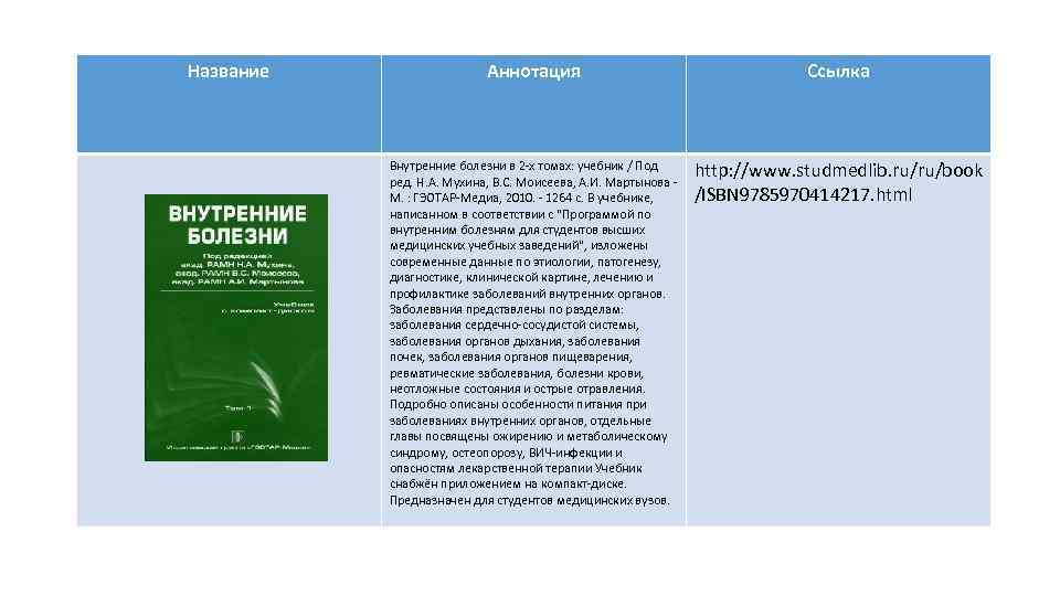 Название Аннотация Ссылка Внутренние болезни в 2 х томах: учебник / Под ред. Н.