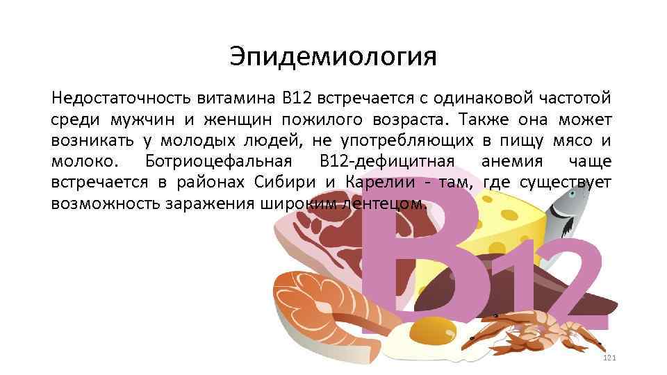 Эпидемиология Недостаточность витамина В 12 встречается с одинаковой частотой среди мужчин и женщин пожилого