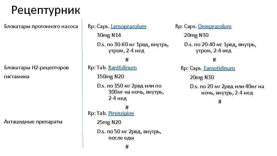 Рецептурник Блокатары протонного насоса Rp: Caps. Lansoprazolum Rp: Caps. Omeprazolum 30 mg N 14