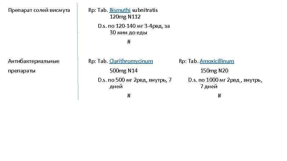 Препарат солей висмута Rp: Tab. Bismuthi subnitratis 120 mg N 112 D. s. по