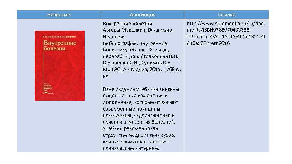 Название Аннотация Ссылка Внутренние болезни Авторы Маколкин, Владимир Иванович Библиография: Внутренние болезни: учебник. 6