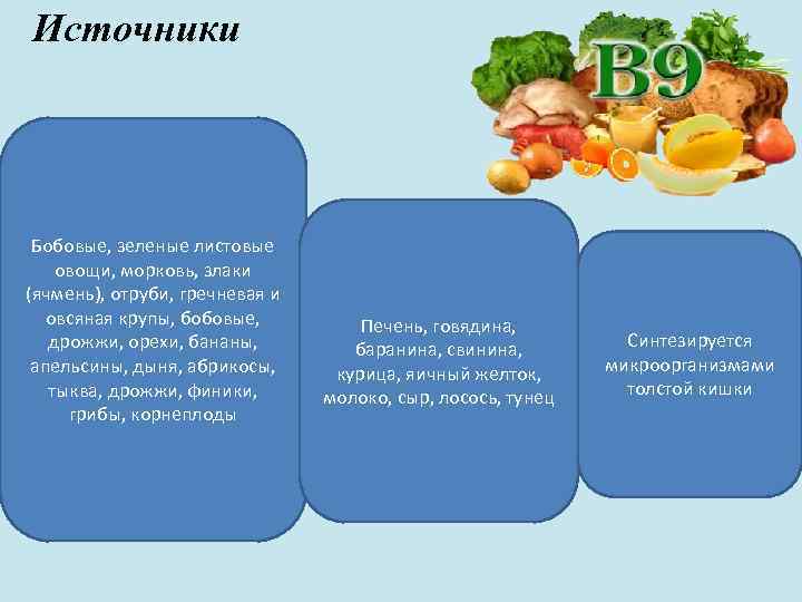 Источники Бобовые, зеленые листовые овощи, морковь, злаки (ячмень), отруби, гречневая и овсяная крупы, бобовые,
