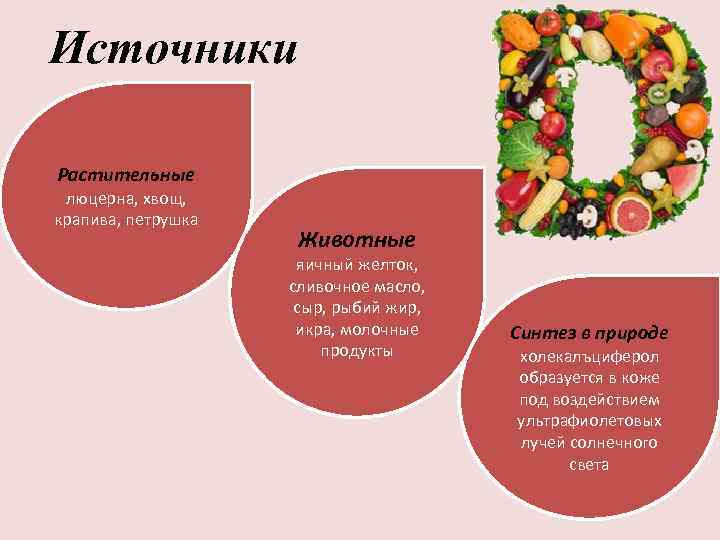 Источники Растительные люцерна, хвощ, крапива, петрушка Животные яичный желток, сливочное масло, сыр, рыбий жир,