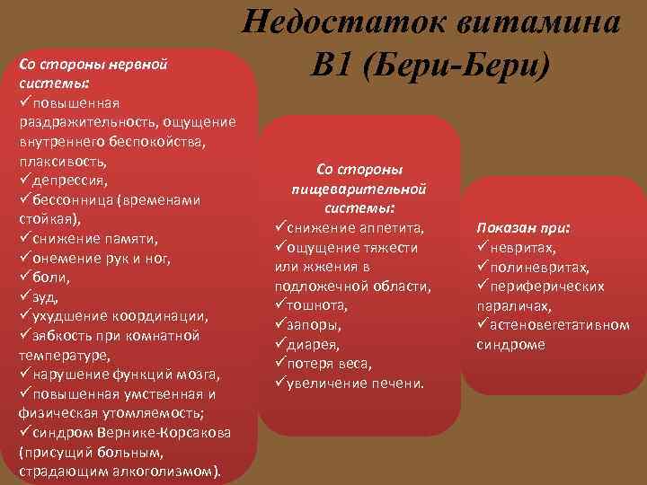 Со стороны нервной системы: üповышенная раздражительность, ощущение внутреннего беспокойства, плаксивость, üдепрессия, üбессонница (временами стойкая),