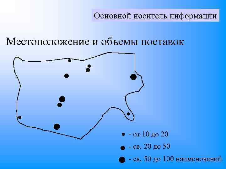 Основной носитель информации Местоположение и объемы поставок - от 10 до 20 - св.