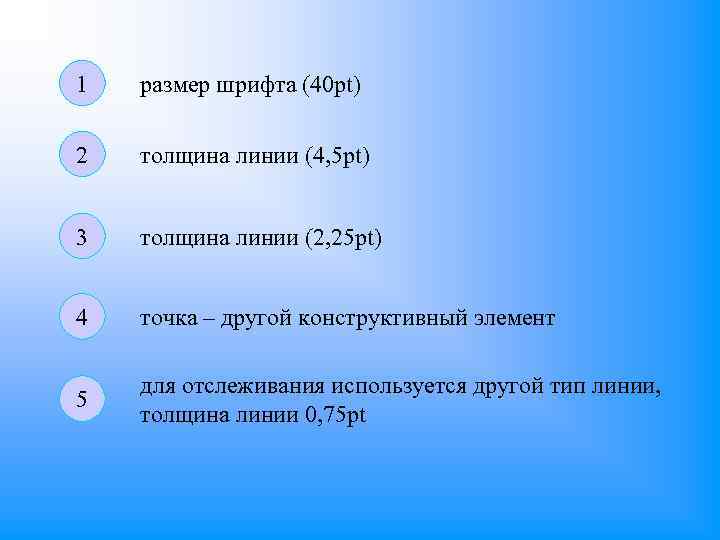 1 размер шрифта (40 pt) 2 толщина линии (4, 5 pt) 3 толщина линии