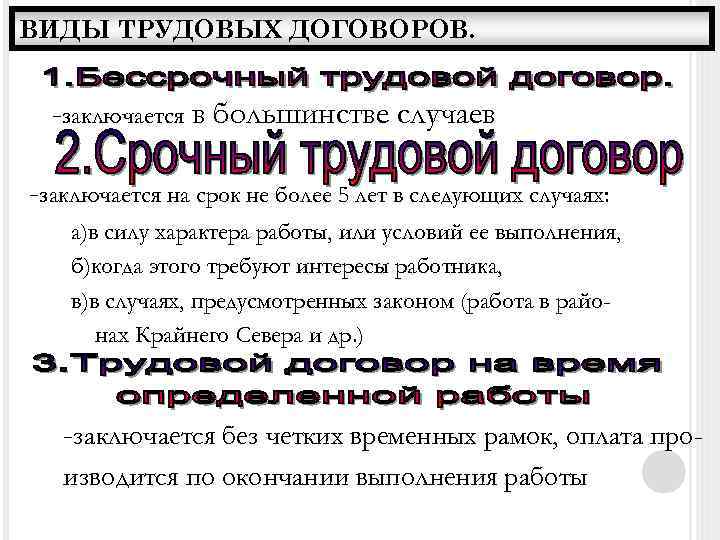 ВИДЫ ТРУДОВЫХ ДОГОВОРОВ. -заключается в большинстве случаев -заключается на срок не более 5 лет