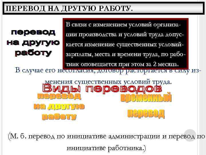 ПЕРЕВОД НА ДРУГУЮ РАБОТУ. В связи с изменением условий организации производства и условий труда