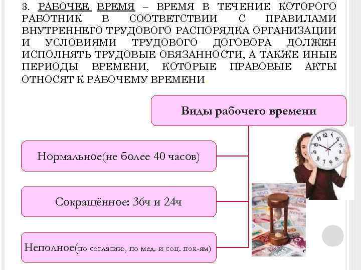 3. РАБОЧЕЕ ВРЕМЯ – ВРЕМЯ В ТЕЧЕНИЕ КОТОРОГО РАБОТНИК В СООТВЕТСТВИИ С ПРАВИЛАМИ ВНУТРЕННЕГО