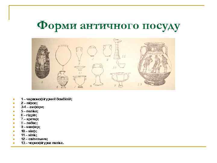 Форми античного посуду n n n 1 – червонофігурний бомбілій; 2 – піфос; 3