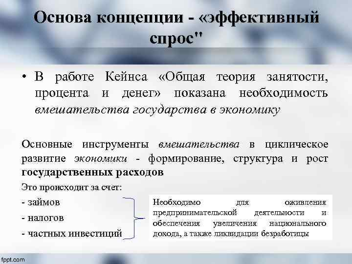 Основа концепции - «эффективный спрос