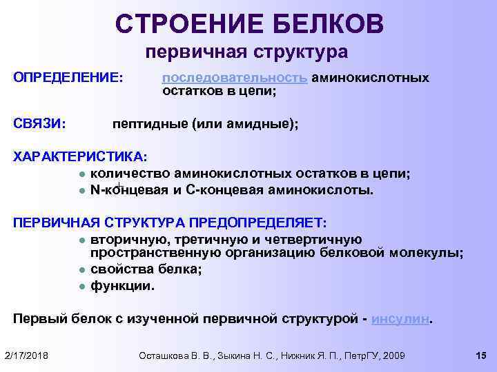 СТРОЕНИЕ БЕЛКОВ первичная структура ОПРЕДЕЛЕНИЕ: СВЯЗИ: последовательность аминокислотных остатков в цепи; пептидные (или амидные);