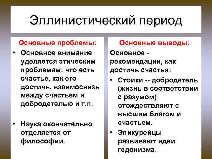 Эллинистический период Основные проблемы: • Основное внимание уделяется этическим проблемам: что есть счастье, как