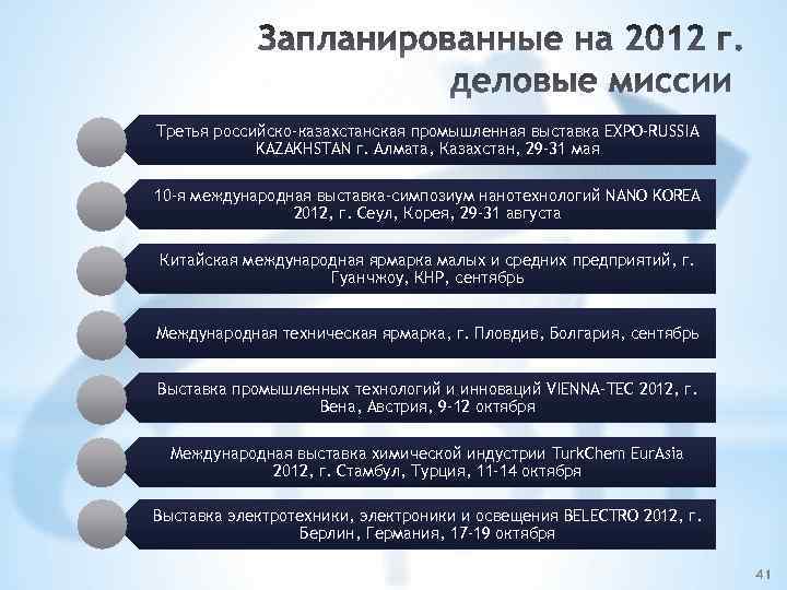 Третья российско-казахстанская промышленная выставка EXPO-RUSSIA KAZAKHSTAN г. Алмата, Казахстан, 29 -31 мая 10 -я