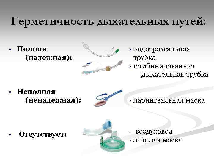 Герметичность дыхательных путей: § Полная (надежная): • • § § Неполная (ненадежная): Отсутствует: эндотрахеальная