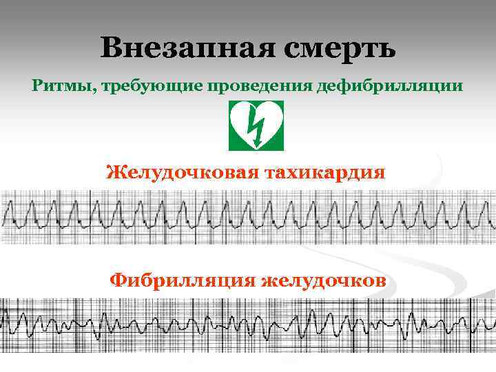 Что такое несинхронизированные фото