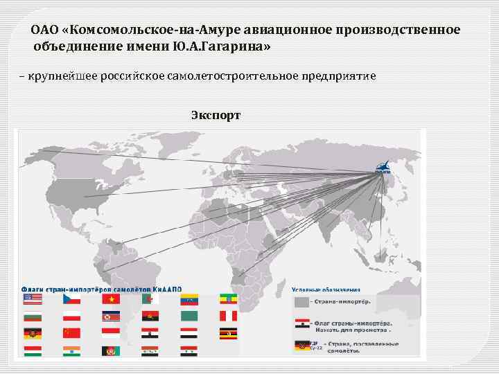 ОАО «Комсомольское-на-Амуре авиационное производственное объединение имени Ю. А. Гагарина» – крупнейшее российское самолетостроительное предприятие