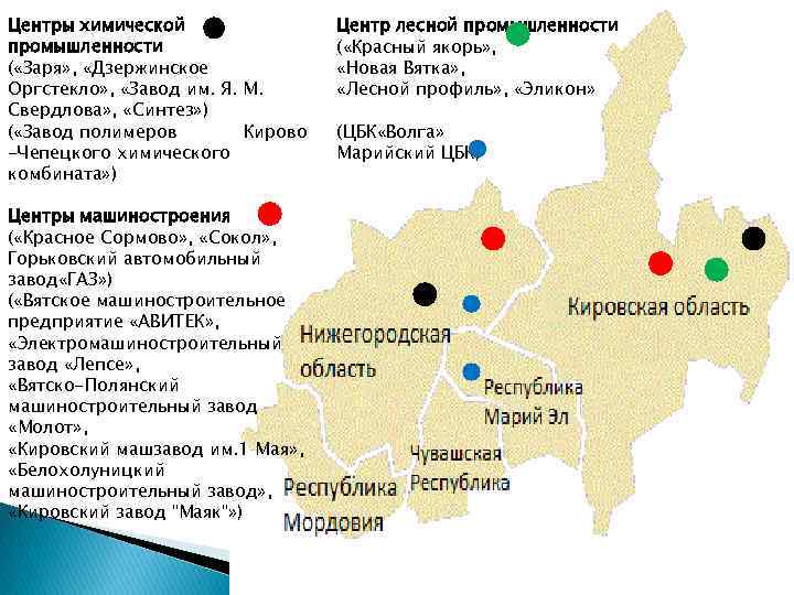 Центры химической технологии