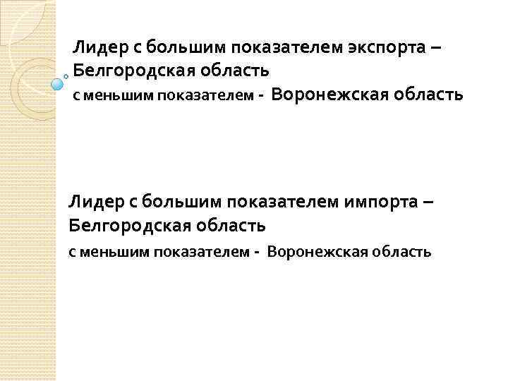 Лидер с большим показателем экспорта – Белгородская область с меньшим показателем - Воронежская область