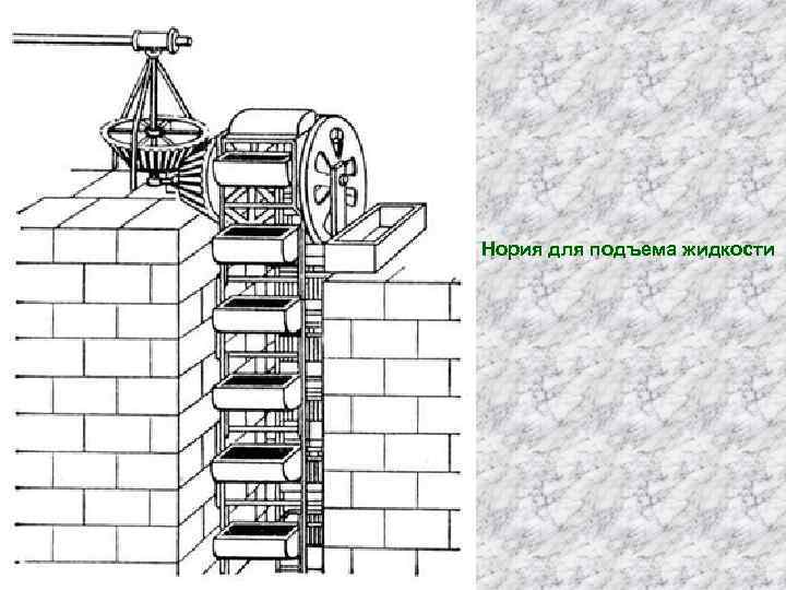 Нория для подъема жидкости 