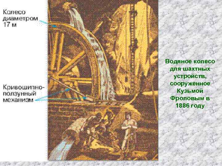 Водяное колесо для шахтных устройств, сооруженное Кузьмой Фроловым в 1886 году 