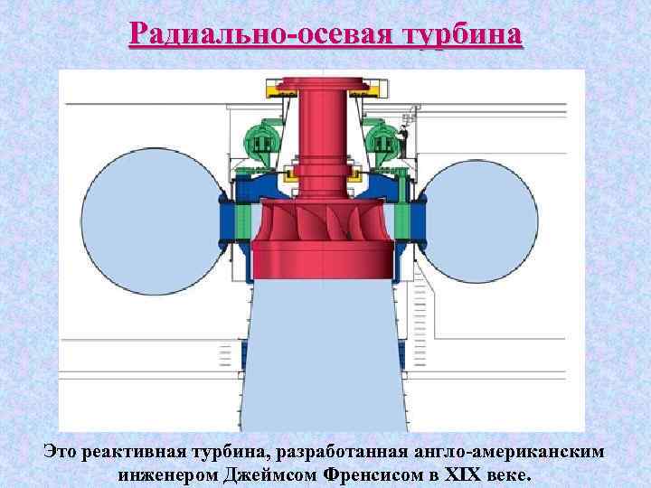 Радиально-осевая турбина Это реактивная турбина, разработанная англо-американским инженером Джеймсом Френсисом в XIX веке. 