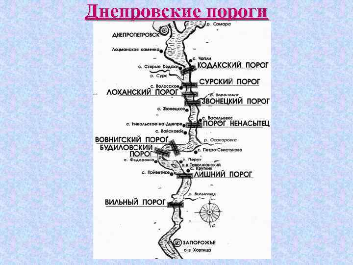 Днепровские пороги 