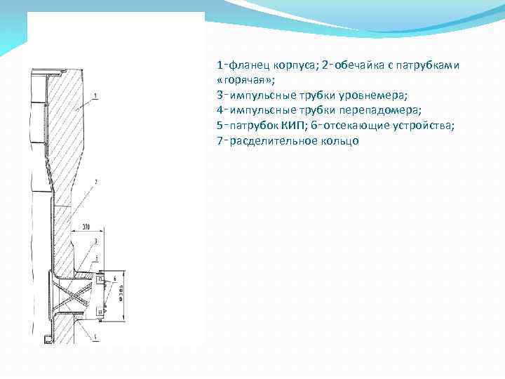 1‑фланец корпуса; 2‑обечайка с патрубками «горячая» ; 3‑импульсные трубки уровнемера; 4‑импульсные трубки перепадомера; 5‑патрубок