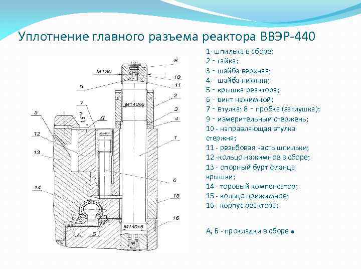 Ввэр 210 схема