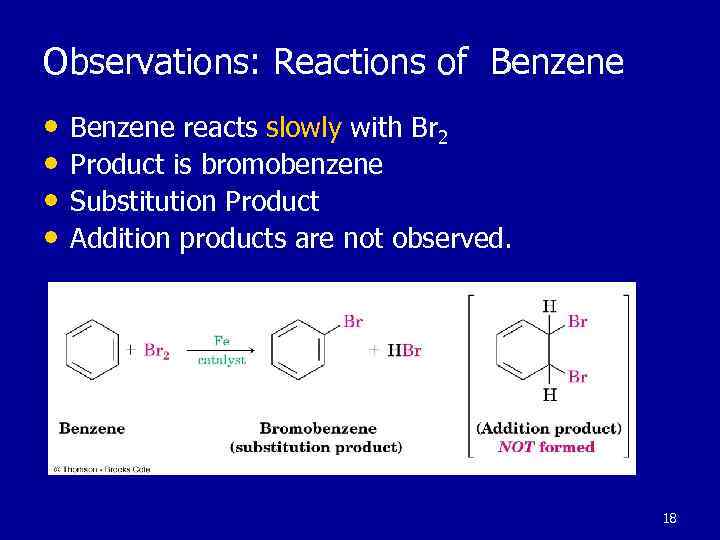 Observations: Reactions of Benzene • Benzene reacts slowly with Br 2 • Product is
