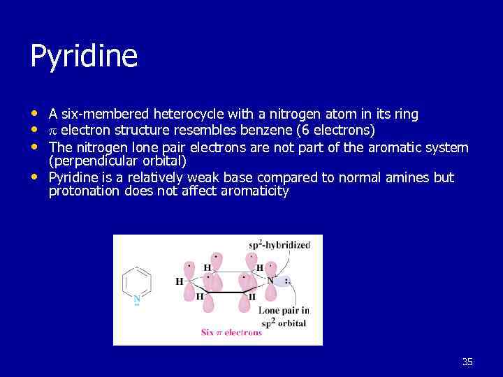 Pyridine • A six-membered heterocycle with a nitrogen atom in its ring • electron