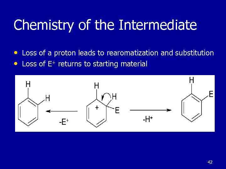 Chemistry of the Intermediate • Loss of a proton leads to rearomatization and substitution