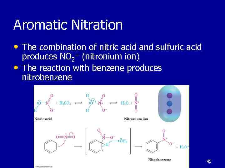 Aromatic Nitration • The combination of nitric acid and sulfuric acid • produces NO