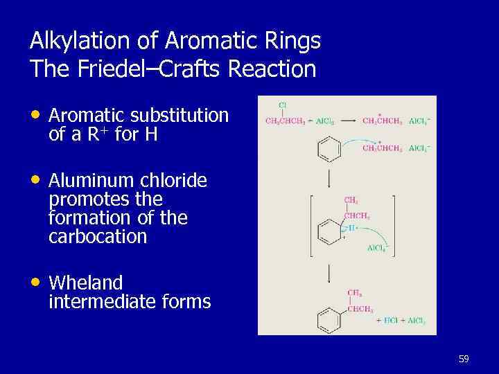 Alkylation of Aromatic Rings The Friedel–Crafts Reaction • Aromatic substitution + of a R