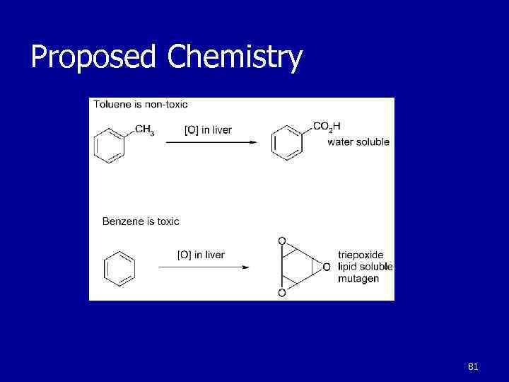 Proposed Chemistry 81 