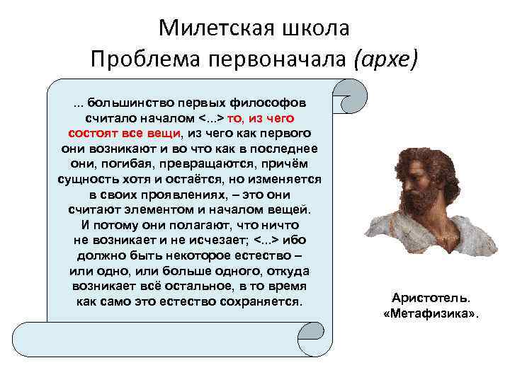 Основная проблема решавшаяся философами милетской школы