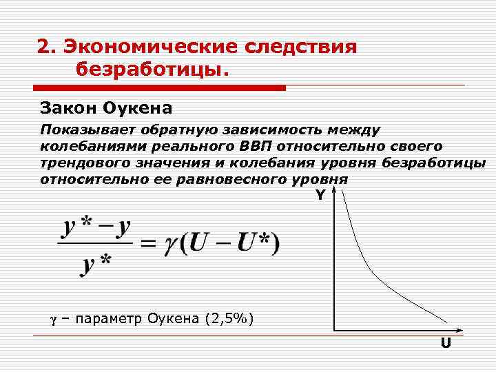 2. Экономические следствия безработицы. Закон Оукена Показывает обратную зависимость между колебаниями реального ВВП относительно