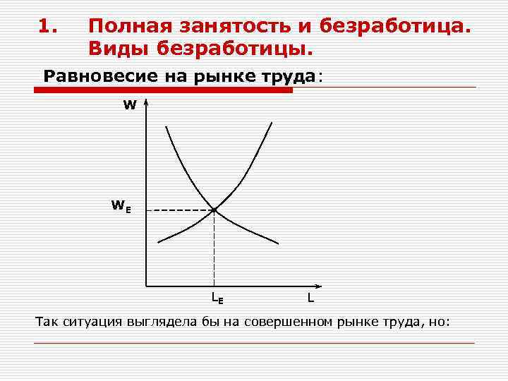 Рынок труда и безработица