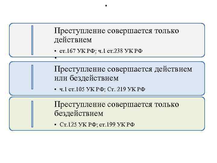 . Преступление совершается только действием • ст. 167 УК РФ; ч. 1 ст. 238