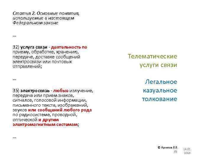 Статья 2. Основные понятия, используемые в настоящем Федеральном законе … 32) услуга связи -