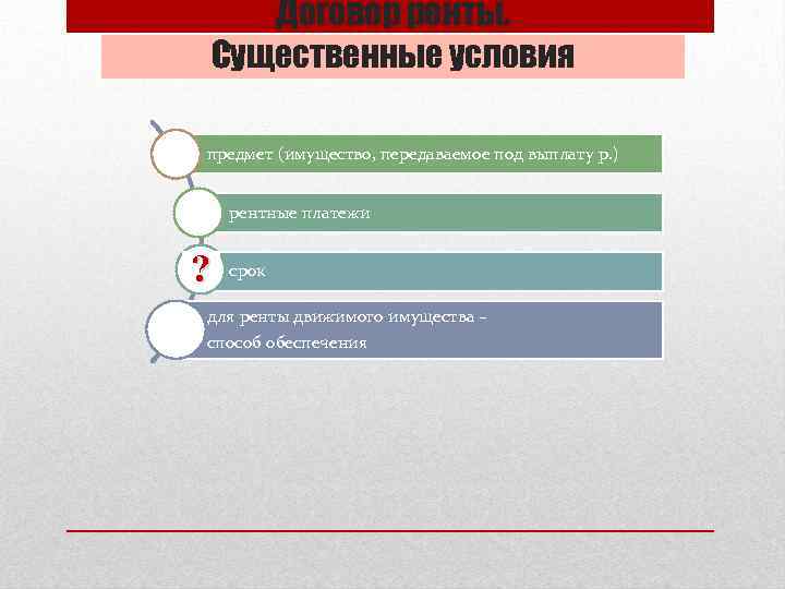 Договор ренты. Существенные условия предмет (имущество, передаваемое под выплату р. ) рентные платежи ?