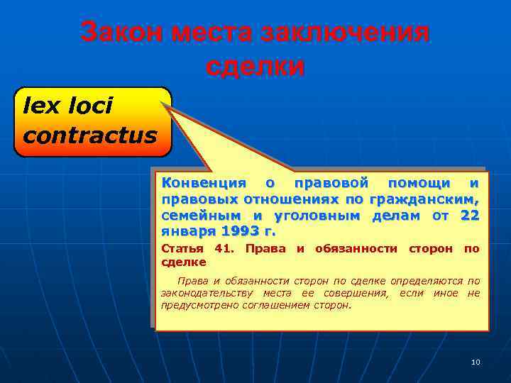 Закон места заключения сделки lex loci contractus Конвенция о правовой помощи и правовых отношениях