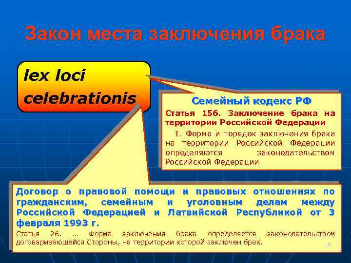 Закон места заключения брака lex loci celebrationis Семейный кодекс РФ Статья 156. Заключение брака