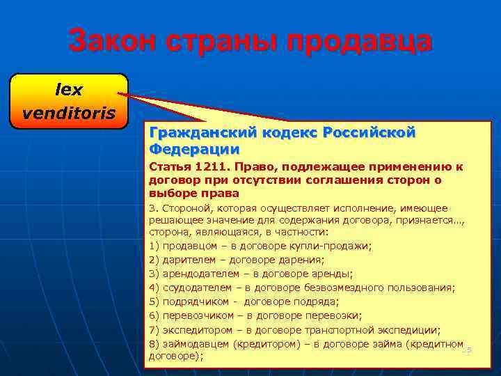 Закон страны продавца lex venditoris Гражданский кодекс Российской Федерации Статья 1211. Право, подлежащее применению