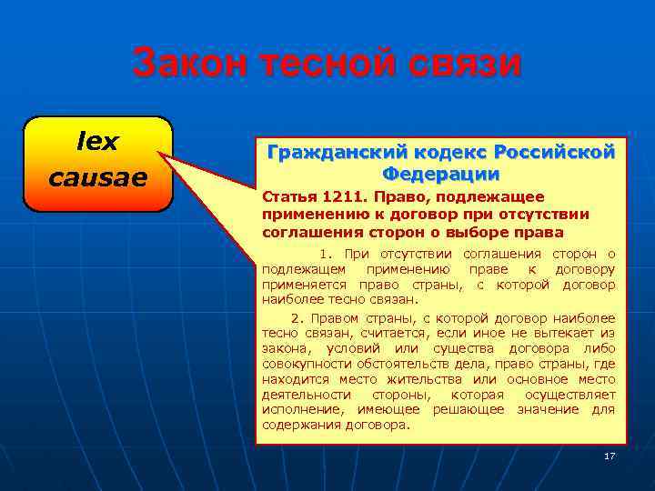 Закон тесной связи lex causae Гражданский кодекс Российской Федерации Статья 1211. Право, подлежащее применению